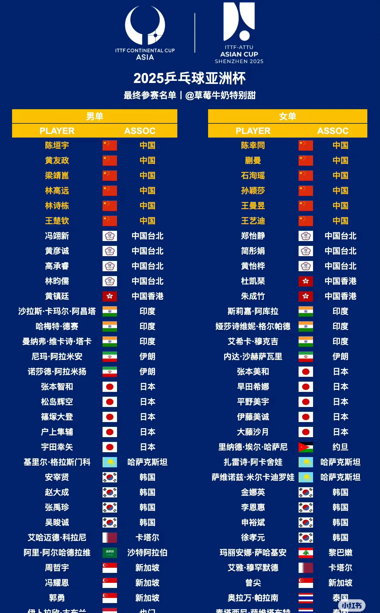 MK 体育-关于2025世俱杯第十七天16强淘汰赛：一场关于“情怀”的阳谋？亚洲足球的“面子”？的信息