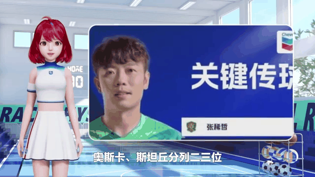 关于中超最佳阵容：张稀哲400场破门基莱斯一剑封喉领跑射手榜的信息