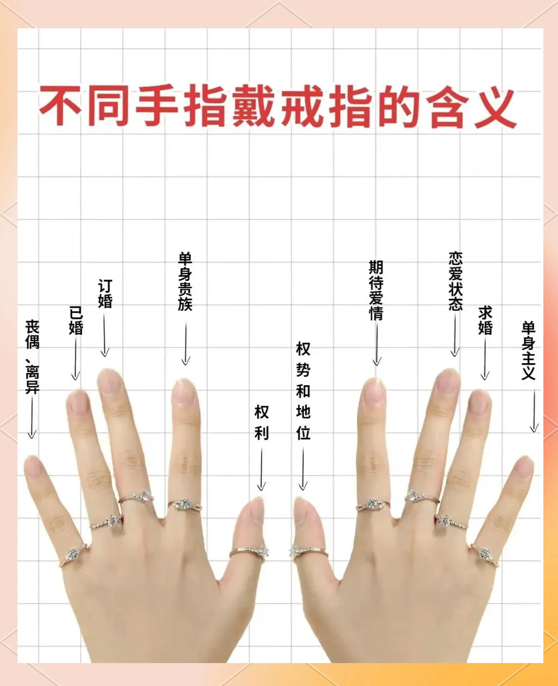 替老詹解解惑！你如何看待NBA的戒指文化(nba戒指长什么样)