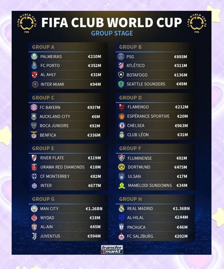 MK 体育-世俱杯8强球队出炉！皇马1-0淘汰尤文21岁小将爆的简单介绍
