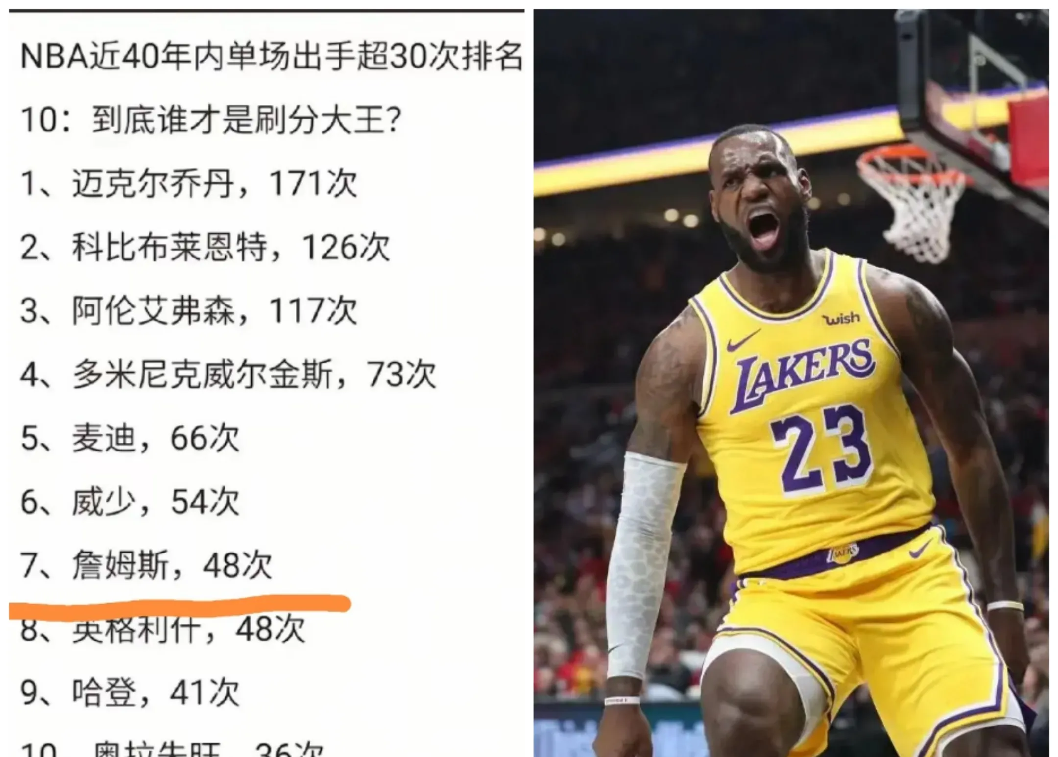 MK 体育-包含一旦詹姆斯退役各大转播平台将激烈争夺他的词条