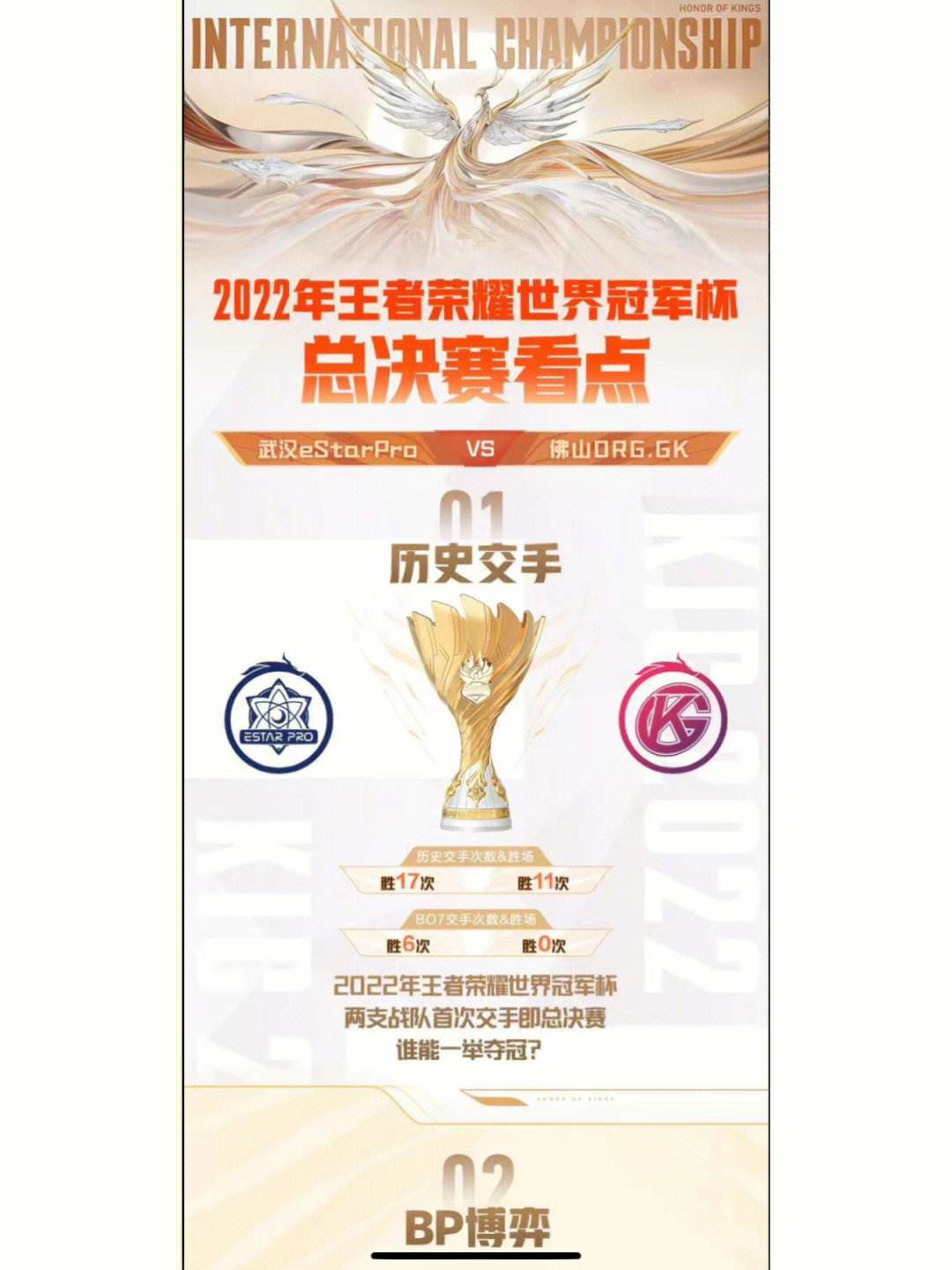 包含特上镜128|王者世冠决赛之夜：深圳湾畔少年捧杯，续写荣耀的词条