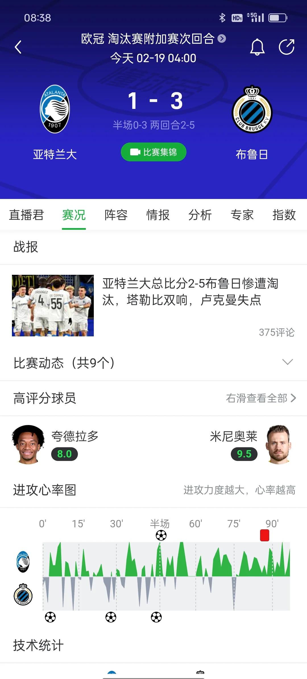 欧预赛走势看好！球队或将逆袭的简单介绍