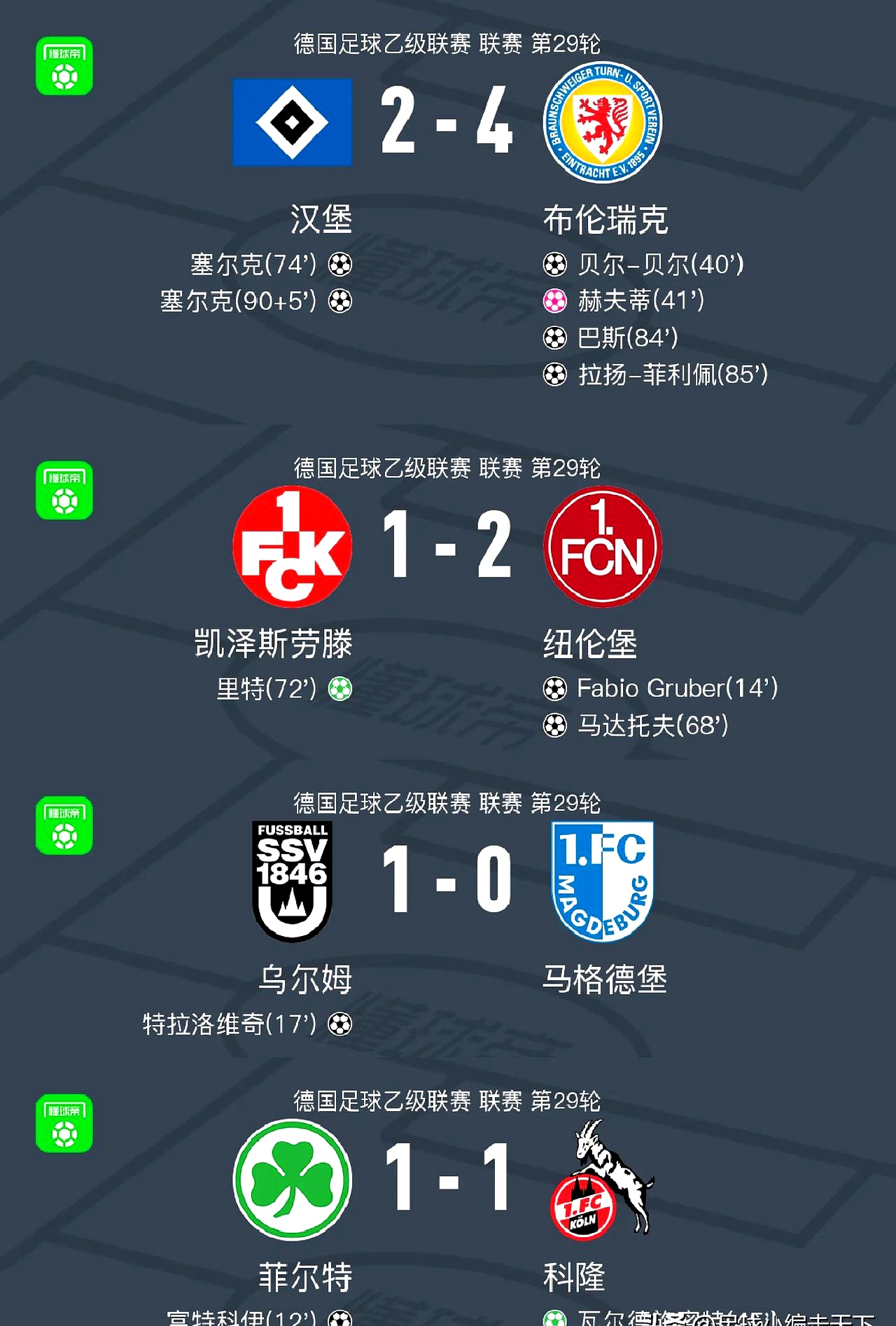 汉堡失守遭遇失败，重返德甲面临艰难！(尝试失败不放弃的名言)